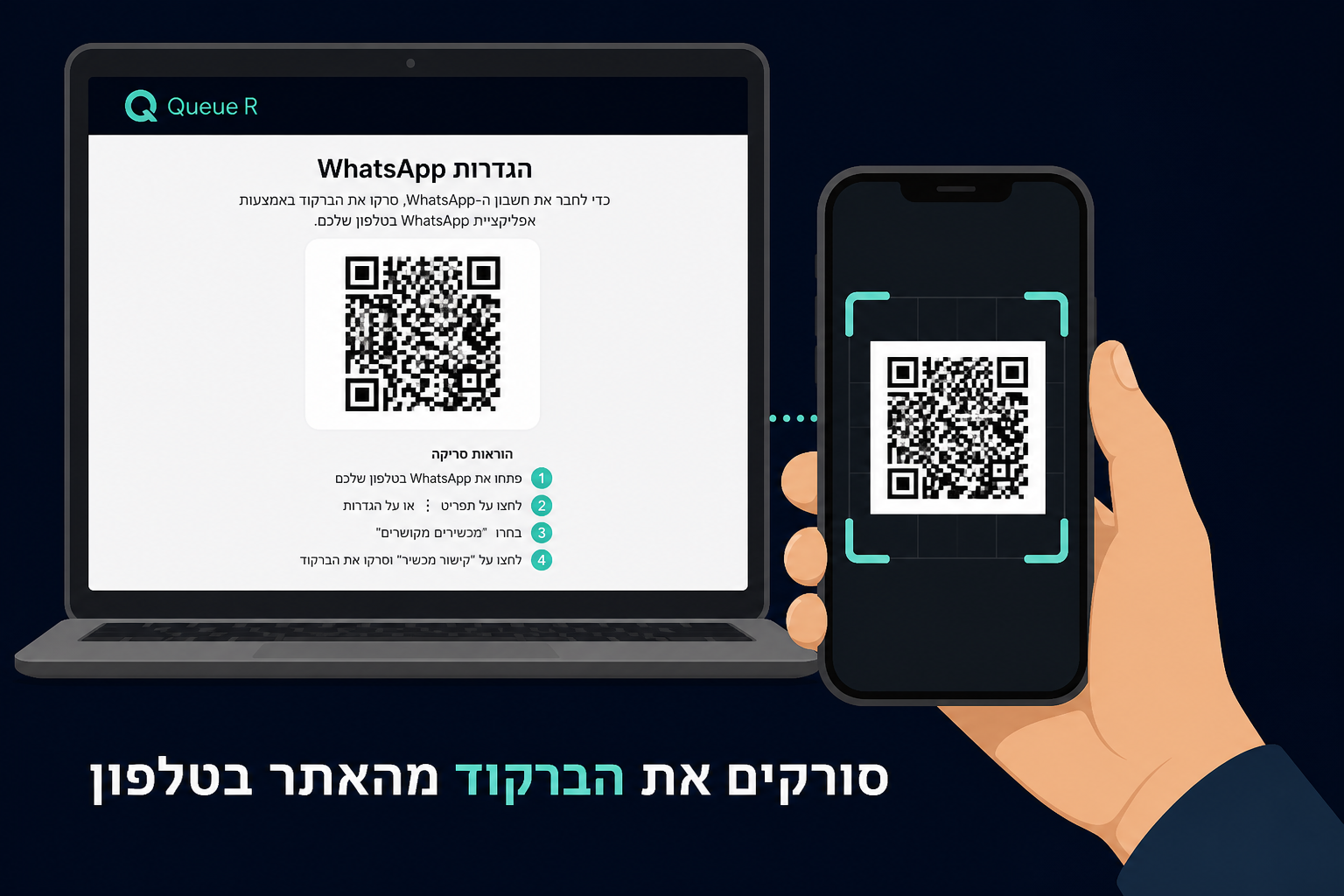 סורקים בטלפון את הברקוד שמוצג במסך המחשב