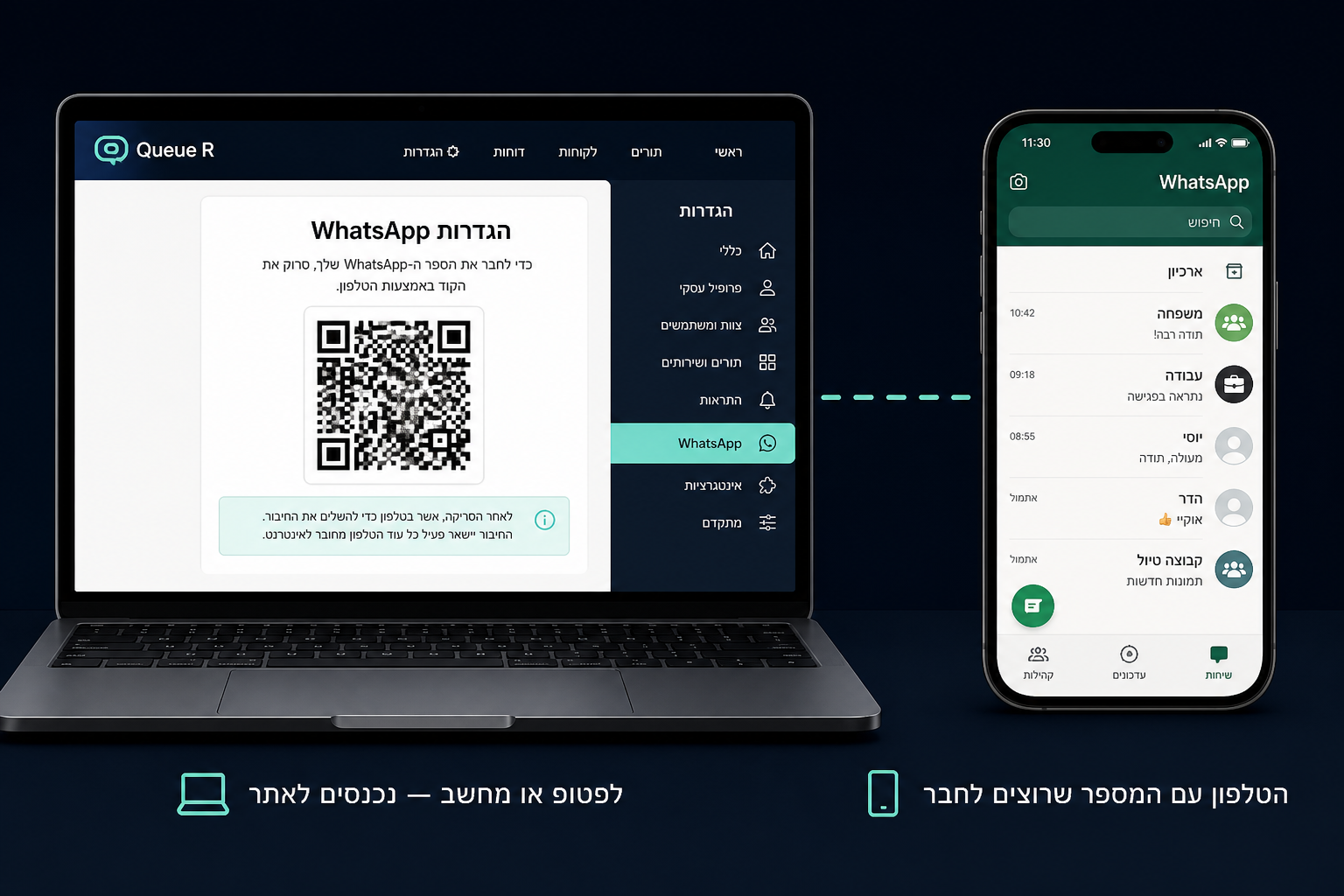 לפטופ עם האתר וטלפון עם WhatsApp — שני מכשירים לחיבור